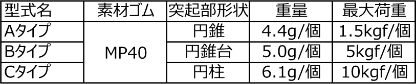hexpadstandard.gif hexpadstandard.gif